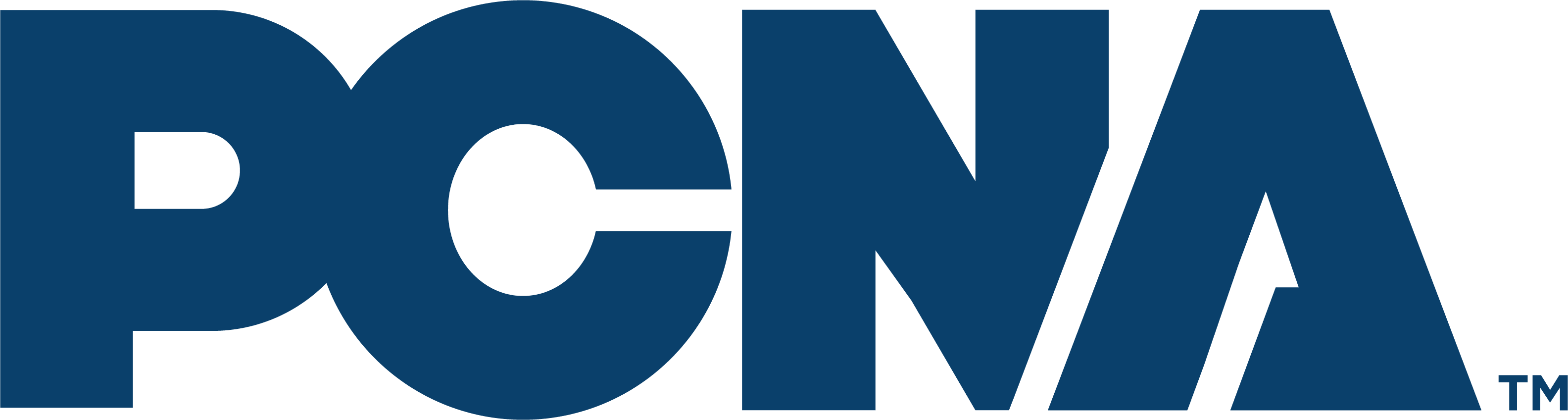 PCNA